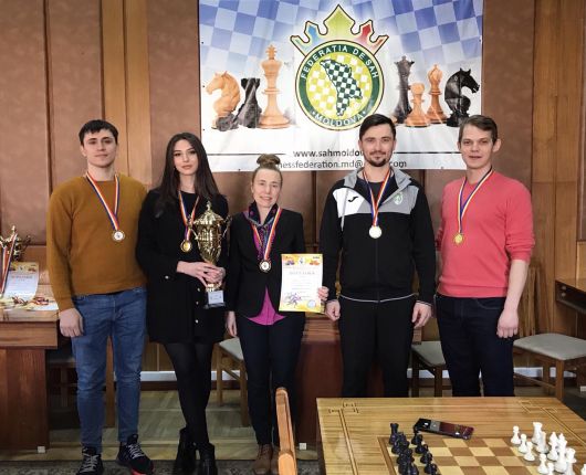 National University Chess Championship 2022 